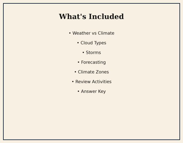 Middle School Weather & Climate Skills Bundle | Grades 6–8 Printable PDF Worksheets, Homeschool Science