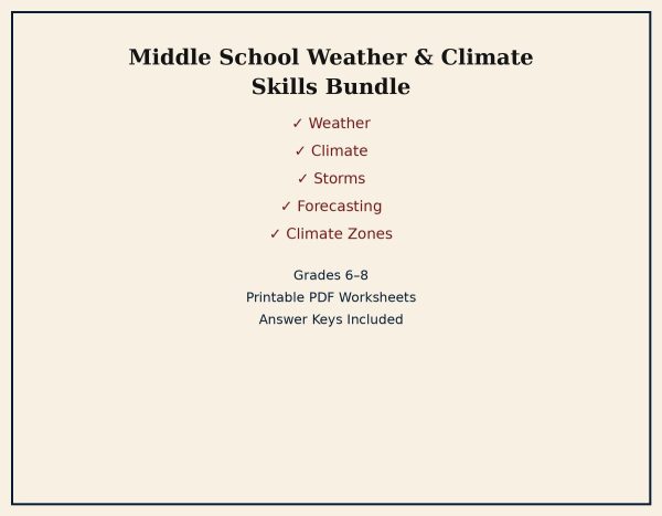 Middle School Weather & Climate Skills Bundle | Grades 6–8 Printable PDF Worksheets, Homeschool Science