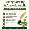 Poetry Writing & Analysis Bundle | Middle School ELA Printable PDF, Grades 6-8 Poetry Worksheets