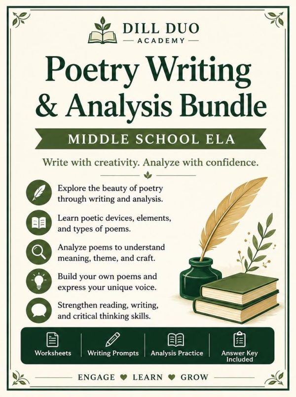 Poetry Writing & Analysis Bundle | Middle School ELA Printable PDF, Grades 6-8 Poetry Worksheets