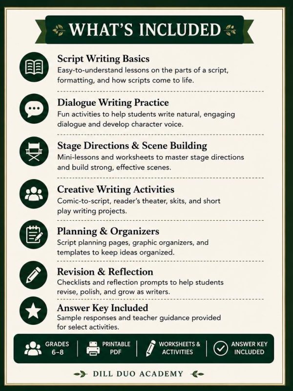 il_fullxfull.8139571809_ih0g.jpg Script & Drama Writing Bundle | Middle School ELA Printable PDF, Grades 6-8 Creative Writing