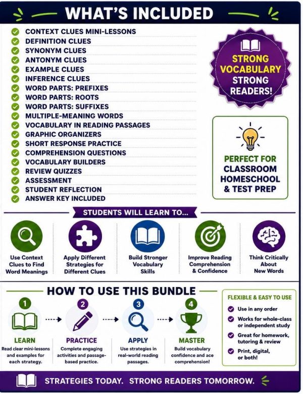 Context Clues & Vocabulary Strategies Bundle | Middle School ELA Printable PDF, Grades 6-8 Reading Skills