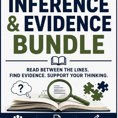 Inference & Evidence Bundle | Middle School ELA Printable PDF, Grades 6-8 Reading Comprehension