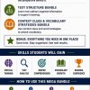 Reading Skills Mega Bundle | Middle School ELA Reading Comprehension Curriculum PDF, Grades 6-8
