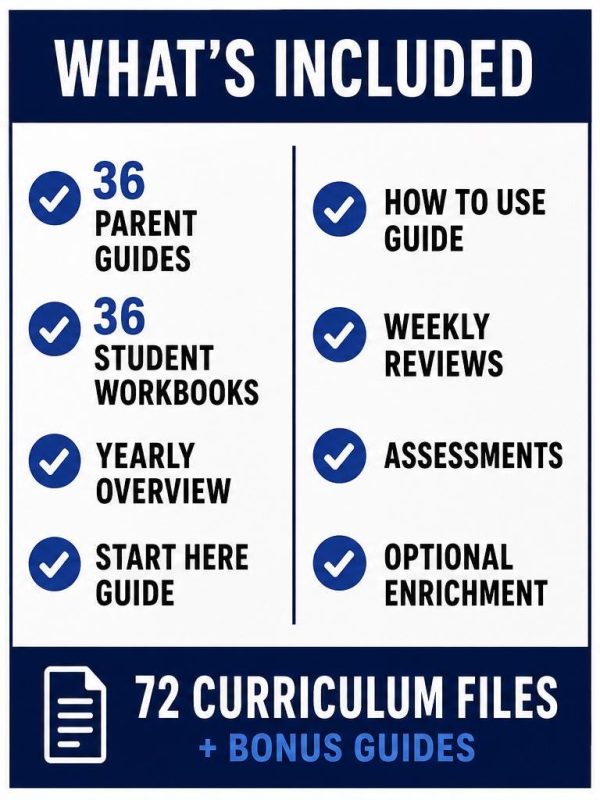 8th Grade Homeschool Curriculum Bundle | Full Year Math, ELA, Science, Social Studies (Printable PDF)
