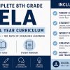 8th Grade Homeschool Curriculum Bundle | Full Year Math, ELA, Science, Social Studies (Printable PDF)