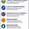 Middle School Literature Analysis Mega Bundle | Grades 6–8 ELA Printable PDF Worksheets