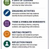 il_fullxfull.8166771229_ecxk.jpg Theme & Symbolism Bundle | Middle School ELA Worksheets | Grades 6–8 Printable PDF