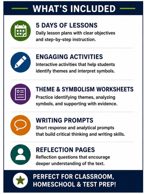 il_fullxfull.8166771229_ecxk.jpg Theme & Symbolism Bundle | Middle School ELA Worksheets | Grades 6–8 Printable PDF