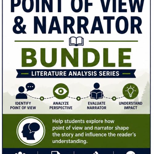 Point of View & Narrator Bundle | Middle School ELA Worksheets | Grades 6–8 Printable PDF