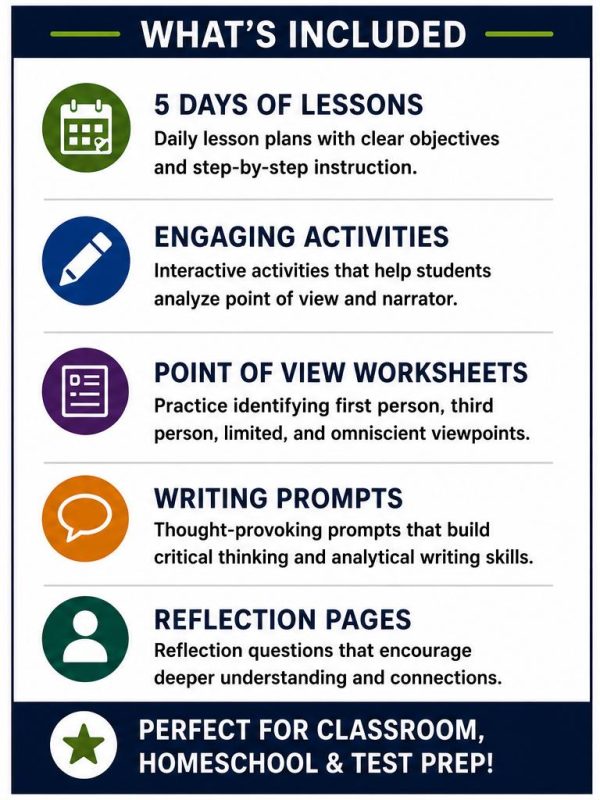 Point of View & Narrator Bundle | Middle School ELA Worksheets | Grades 6–8 Printable PDF