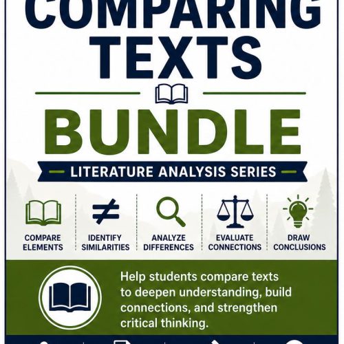 Comparing Texts Bundle | Middle School ELA Worksheets | Grades 6–8 Printable PDF
