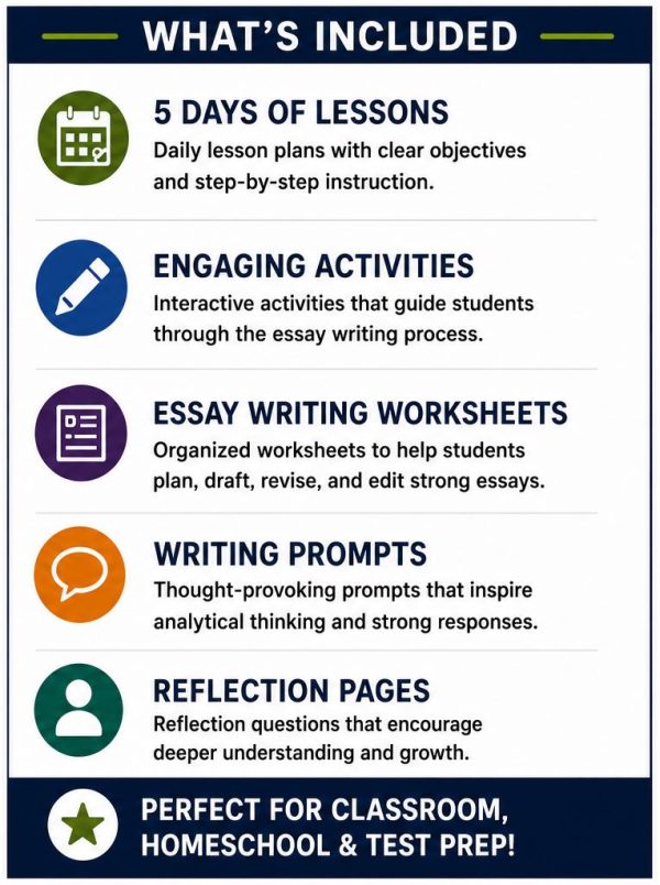 il_fullxfull.8166824853_ioz4.jpg Literary Essay Response Bundle | Middle School ELA Worksheets | Grades 6–8 Printable PDF